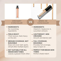 brwn. pro melanin care HD Perfecting Concealer for Face Makeup | For All Indian Skin Tones | Lightweight, Full Coverage, Waterproof Matte Finish | Dark circles and Blemishes Eraser | 04 Oak