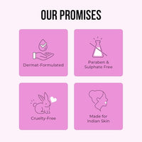 Dr. Sheth’s Gulab & Glycolic Acid Underarm Roll-On | 6% Actives | 48-Hours Odor Protection | AHA Based | Aluminum & Alcohol Free | Sweat Control & Fades Pigmentation | Floral Fragrance | For Men & Women | 50 ml