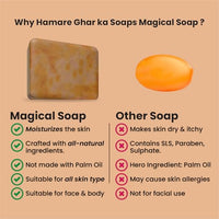 Hamare Ghar Ka Soaps Sandalwood & Saffron Magic Soaps For Bath | Paraben Free | Chandan & Kesar Bath Soap | Handmade Herbal Soap For Glowing | Skin Brightening For Men N& Women100 GM (PACK OF of 4)