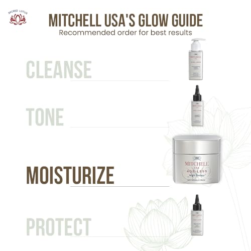 Mitchell USA Night Therapy Anti Aging Night Cream Reduces Wrinkles, Hydrates Skin & Improves Skin's Texture Lotus Seeds Extract, Brahmi Extract & Cocoa Butter for Unisex All Skin Type, 50g
