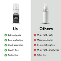 Man Matters Endure - Bottle of 20g Long Last Spray