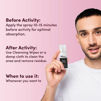 Man Matters Endure - Bottle of 20g Long Last Spray
