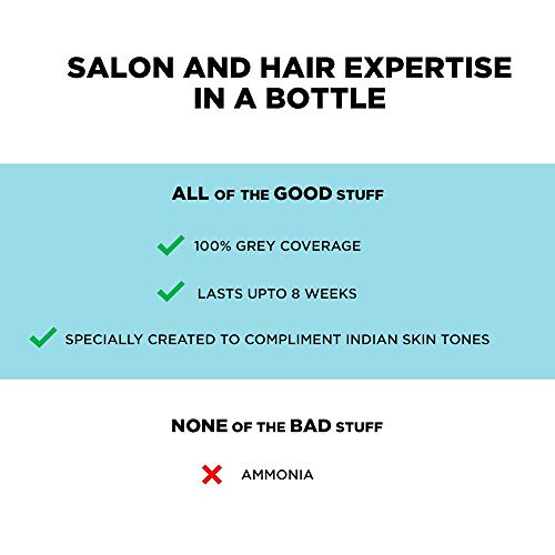 BBlunt Hot Shot Heat Protection Mist 150ml | Salon Secret Natural Black Hair Colour 100G