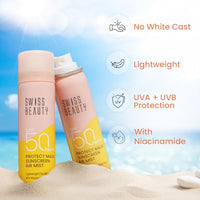 Swiss Beauty Protect Maxx Sunscreen Air Mist | SPF 50 PA+++ | With Niacinamide | UVA+UVB Protection | Even Over Makeup | For Face & Body | 80ml