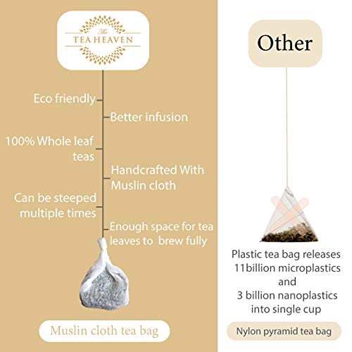 The Tea Heaven | Tea Gift - Peppermint Herbal Tea- 25 Tea Bags- Gas and Acidity Relief, Improves Digestion