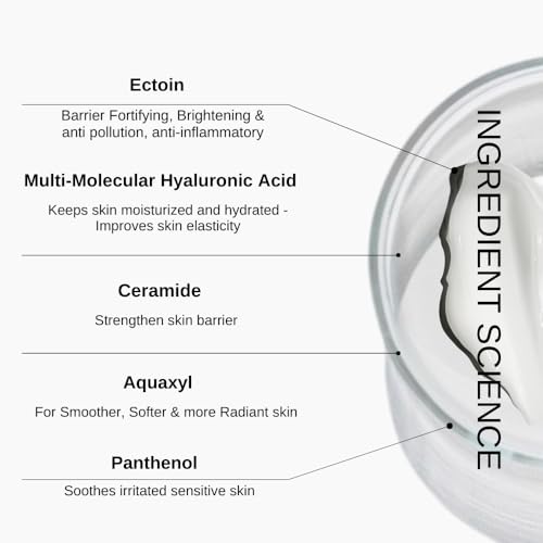 The Formularx Hydra Veil Barrier Care Gel Moisturizer with Ceramide, Hyaluronic Acid, & Ectoin for Oily, Acne & Fungal Acne Prone Skin | Oil Free, Non-comedogenic, Sensitive Skin Friendly | For Women & Men | 50g