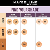 Maybelline New York Super Stay Lumi-Matte Liquid Foundation - 228, Up To 30H Long Wear, Water & Transfer Proof. SuperStay Lumi-Matte Liquid Foundation comes with Non-comedogenic & Vegan Formula | 35ml