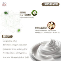 Mitchell USA Night Therapy Anti Aging Night Cream Reduces Wrinkles, Hydrates Skin & Improves Skin's Texture Lotus Seeds Extract, Brahmi Extract & Cocoa Butter for Unisex All Skin Type, 50g