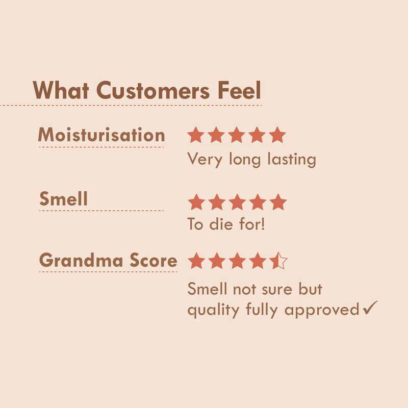 Nat Habit Double Cocoa Moisturiser, Skin Malai, Body Cream, Body Butter, Cold Cream Winter | Extreme Dry Skin, 48 HR Moisture, Shea, Cocoa Butter, Milk, Body Lotion - 120ml