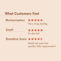 Nat Habit Double Cocoa Moisturiser, Skin Malai, Body Cream, Body Butter, Cold Cream Winter | Extreme Dry Skin, 48 HR Moisture, Shea, Cocoa Butter, Milk, Body Lotion - 120ml