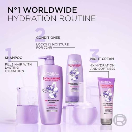 L'Oreal Paris Hyaluron Moisture 72HR Moisture Filling Shampoo powered by Hyaluronic Acid, for Frizz-free, Hydrated and Bouncy Hair Full of Life | 650 ml