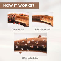 Wella Professionals Fusion Intense Repair Hair Mask for Damaged Hair | 150 ml | Dry Damaged Hair Treatment | With Silk Amino Acids | To Strengthen Hair against Breakage