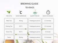 Newby Peppermint Herbal Tisane, 25 Biodegradable Tea Bags, Soothing Peppermint Leaves With Fresh Minty Taste | Iced Tea | Cooling Tea | 50 g