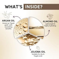 Wella Professionals LuxeOil Keratin Restore Mask, 150ml