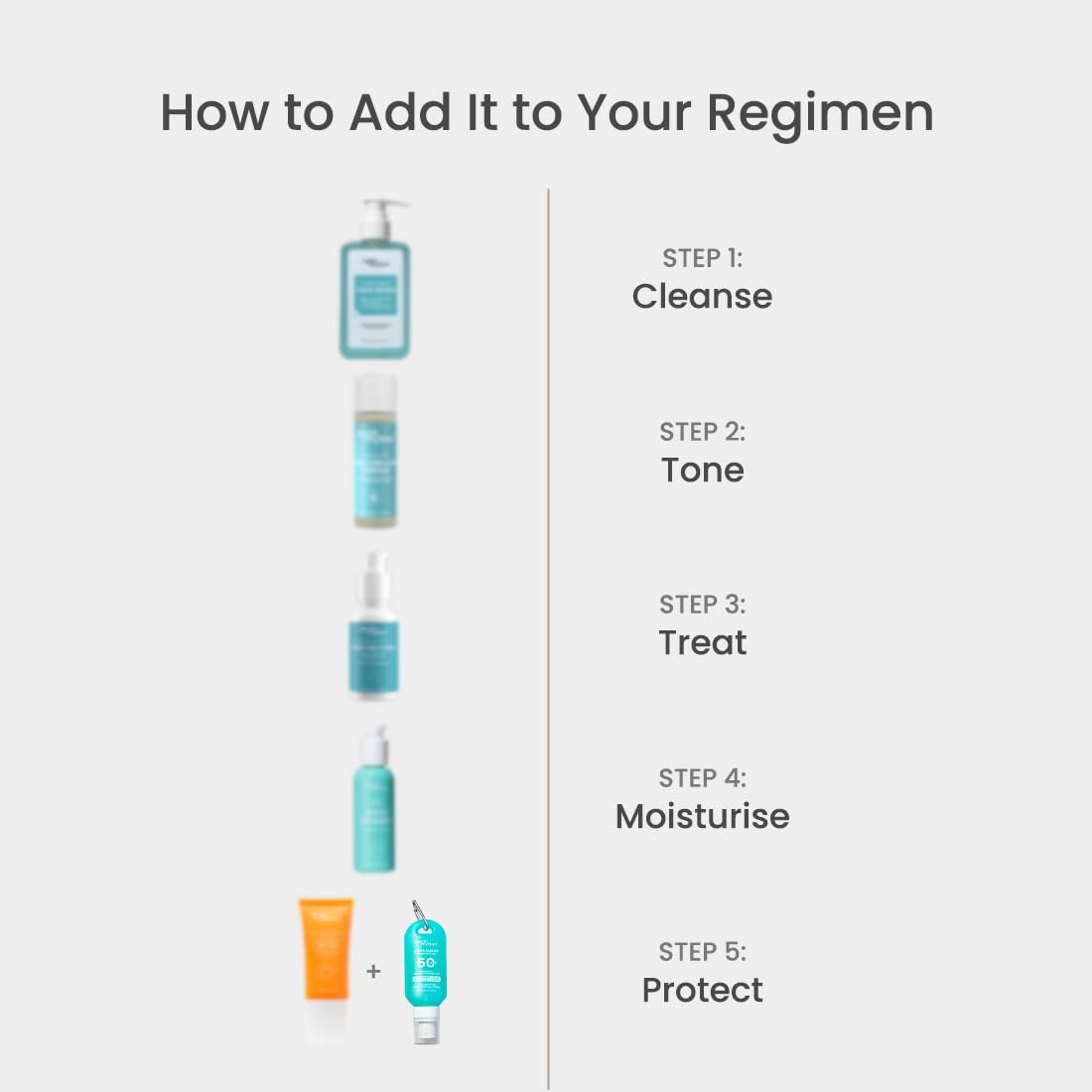 Earth Rhythm Aqua Surge Sunscreen Spray SPF 50, Invisbile SPF Mist, Broad Spectrum, UVA/UVB Protection, Non Greasy, No White Cast, For dry Skin 100ml