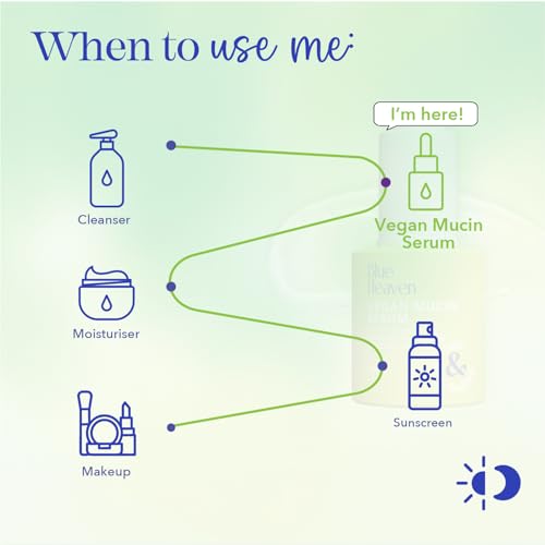 Blue Heaven Vegan Mucin Face Serum Infused with 3% Plant Based Mucin | Moisturizes & Improves Skin Texture | Korean Glass Like Skin Glow Face Serum for Women 20ml