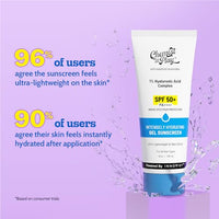 Chemist at Play Intensely Hydrating Gel Sunscreen | SPF 50+ PA++++ | Ultra-Lightweight & Non-Sticky | With Hyaluronic Acid & Ceramides | for Normal, Dry, Oily, Combination skin types | 45gm