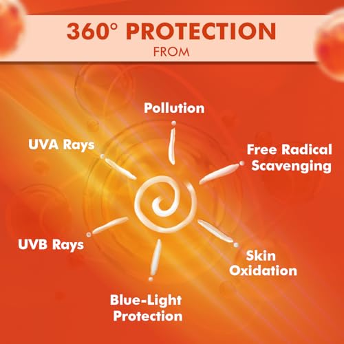 Nature's Essence Professional Serum Boost Tinted Sunscreen SPF 40 PA+++ Infused with Vitamin C & 4D Hyaluronic Acid Prevents Pigmentation & Photo Aging, UV A, UV B & Blue Light Protection 80gm
