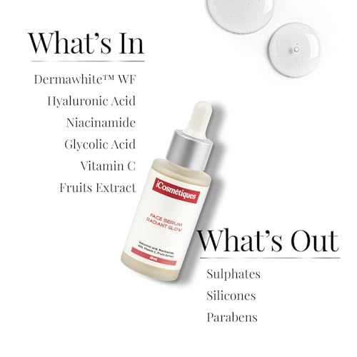 iCosmetiques Glow-Boosting Essentials | Face Wash Powder & Radiant Glow Face Serum Combo | Blend of Vitamin C, Niacinamide, Neem & Aloe Vera | Deep Cleanse, Brighten & Nourish all Skin Type | Unisex