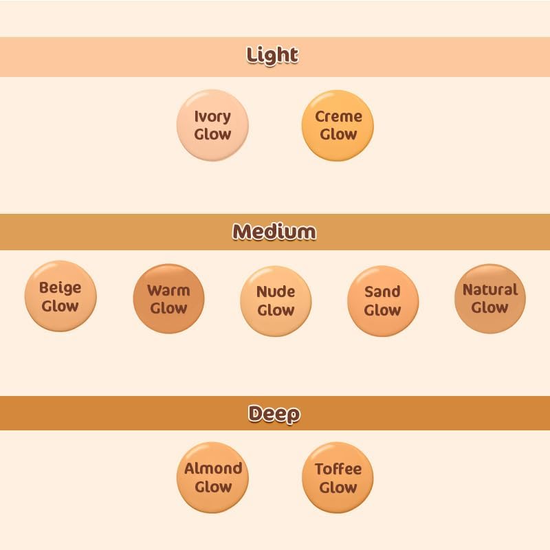 Mamaearth Glow Serum Foundation, Medium Coverage, Matte Finish, With Vitamin C & Turmeric For 12-Hour Long Stay- 06 Almond Glow - For All Skin Types - 30 Ml