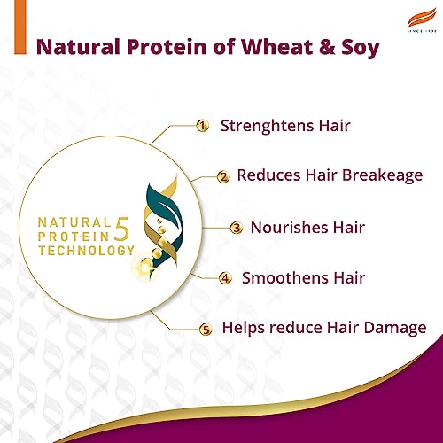 Himalaya Anti Hair Fall Shampoo with Bringaraja, 1000 ml