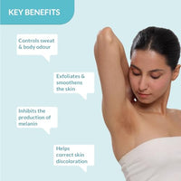 Fixderma Nigrifix Underarm Roll on with 6% AHA, Lactic Acid & 1% Mandelic Acid & Kojic Acid | Brightens Skin & Exfoliates Underarm | For All Skin Type, Men & Women - 60ml