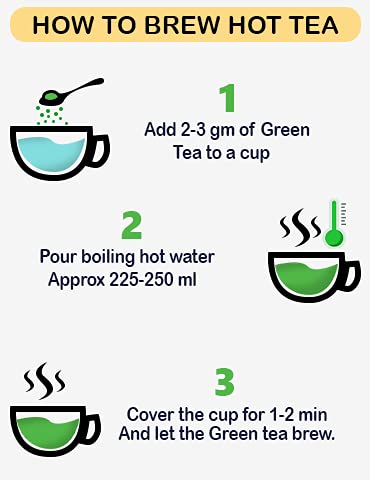 Blue Nectar Cardamom Loose Green Tea Leaves for Weight Management & Skincare | Authentic Green Tea with Kerala Idukki Cardamom | Eco Friendly Glass Jar (50 gm + 15 gm Free)
