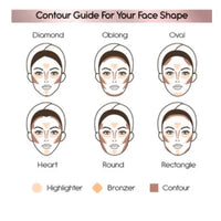 Kay Beauty Contour & Highlight Pro Palette - Contour Genius (15gm)