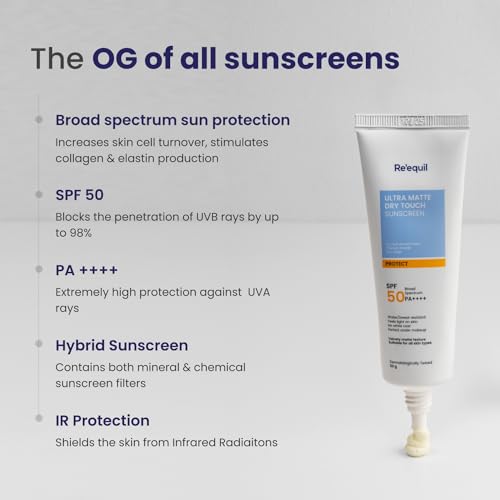 RE' EQUIL Ultra Matte Dry Touch Sunscreen | SPF 50 PA++++ | Water & Sweat Resistant | No White Cast, Non-Greasy & Non-Comedogenic | For All Skin Types | 50G