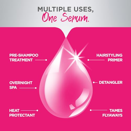 Livon Professional Smoothening Serum for Women & Men | With Vitamin E, Avocado & Almond Oil | For Smoother, Stronger & Frizz-Free Hair | No Paraben, Sulphate or Mineral Oil | All Hair Types | 100ml