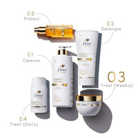 Dove 10in1 Peptide Bond Strength Hair Treatment Mask 300 ml |For Extremely Damaged Hair | with PROTEIN PEPTIDES beads| Reoncstructs bonds to repair heat, colour, chemical damage