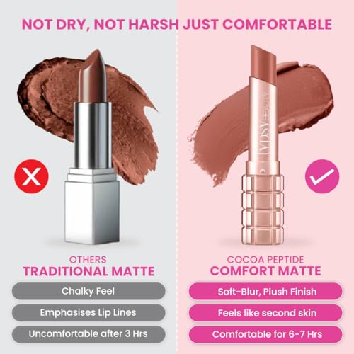 Typsy Beauty Cocoa Peptide Velvet Matte Lipstick | 8hr Wear, Soft Blur Finish, Lightweight Texture, Hydrating Nude Lipstick| Brownie Bite Light 01 | Cocoa Peptides | Vegan & Paraben-Free 3.5g