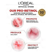 L'Oreal Paris Anti-Ageing Revitalift Laser Renew Advanced Rejuvenating Day Moisturiser, 50Ml