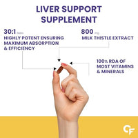 Carbamide Forte Liver Detox Supplement with Milk Thistle Extract 800mg (30:1) | Added Multivitamins & Amino Acid | Liver Support Supplement –120 Veg Tablets