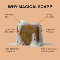 Bendist Export® Hamare Ghar Ka Soaps Sandalwood & Saffron Magic Soaps For Bath (100 Gms Pack Of 1) | Paraben Free | Chandan & Kesar Bath Soap | Handmade Soap For Glowing | Skin Brightening For Men & Women