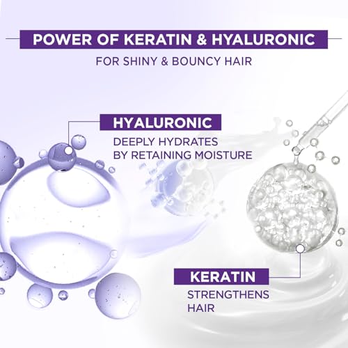 Livon Professional Hydrating Serum for Women & Men | With Keratin, Hyaluronic & Olive Oil | For Stronger, Hydrated & Frizz-free Hair | No Paraben, Sulphate or Mineral Oil | All Hair Types | 100ml