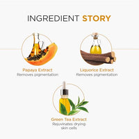 Oshea Herbals UVShield SPF 50 PA+++ Sunscreen | Broad Spectrum UVA & UVB Protection for All Skin Types | Water Resistant & Enriched with Papaya & Green Tea Extract - 120g