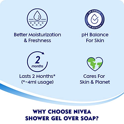 NIVEA Bath Care Lemon and Oil Shower Gel, 250ml