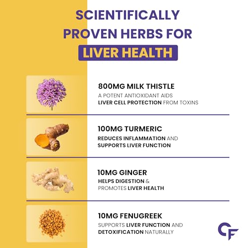 Carbamide Forte Liver Detox Supplement with Milk Thistle Extract 800mg (30:1) | Added Multivitamins & Amino Acid | Liver Support Supplement –120 Veg Tablets