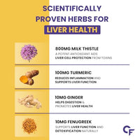Carbamide Forte Liver Detox Supplement with Milk Thistle Extract 800mg (30:1) | Added Multivitamins & Amino Acid | Liver Support Supplement –120 Veg Tablets