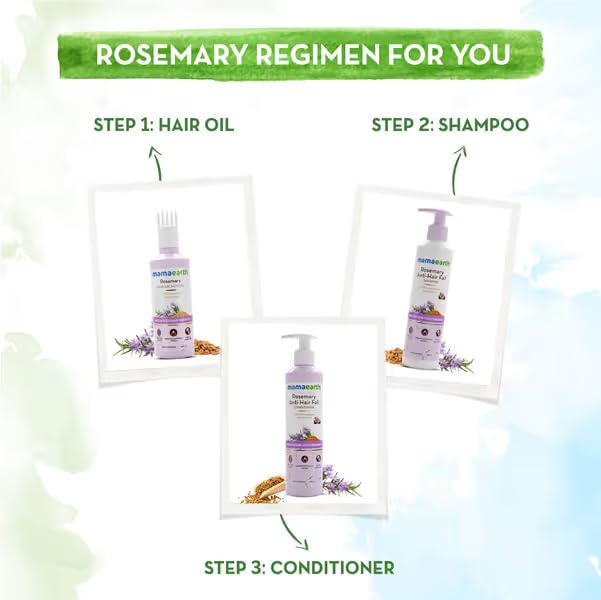 Mamaearth Rosemary Hair Fall Control Kit | Gives up to 94% Stronger Hair | Up to 93% Less Hair Fall | Made Safe Certified | For Men & Women | 650 ml