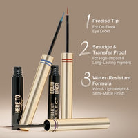 SWISS BEAUTY Select Here To Stay Semi-Matte Liquid Waterproof Eyeliner | With Precise & Pointed Tip | Smudge-Proof, Transfer- Proof | Shade- Wanderlust Blue| 3ml |