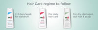 Sebamed Anti Hairloss Shampoo 200 ml|pH 5.5|Reduces Hairloss|Caffeine & Gingko Biloba| Hairfall| men & women |phthalates SLS and parabens free l Soap free l Toxin free l Clinically proven l