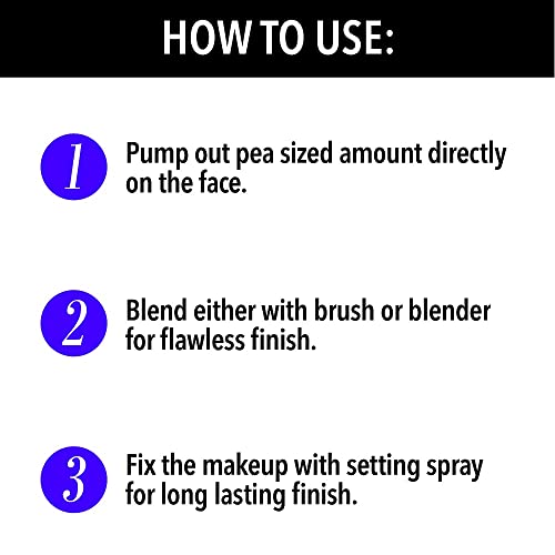 Blue Heaven Hyper Matte Foundation for Face Makeup with SPF 25 PA++, Matte Finish, Light Weight Formula, Medium Coverage for All types of Skin, Cream 301-Honey, 30ml