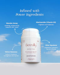 Beeuty Hydrating Day Cream for Face | Lightweight Daily Moisturizer | Suitable for All Skin Type | Skincare for Women and Men | 50 G