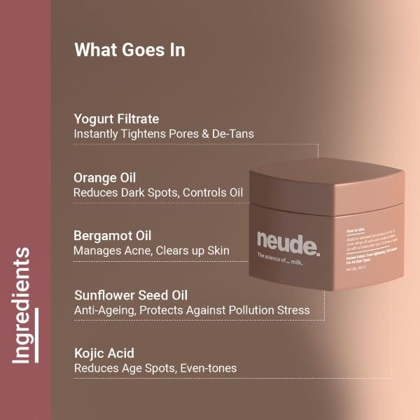 Neude FaceTime Instant Brightening Glow Face Mask 50ml – De-Tan Milk Face Pack with Yogurt Filtrate, Orange Oil & Kojic Acid for Glowing Skin, Blackhead Removal, Anti-Pigmentation & All Skin Types