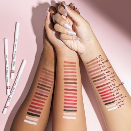 SHOPAAREL BE BOLD Lip & Eye Pencil, 2-in-1 Lip & Eye Liner, Creamy & Blendable, Lip Liner, Built-In Sharpener, Matte Finish, Eye Liner, Intense Pigment, Smudge-Proof, Long Lasting-0.4 Gm, Natural