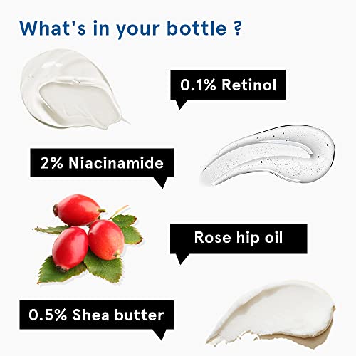 Be Bodywise 0.1% Retinol Body Lotion 200 ml | With 0.2% Niacinamide, Shea Butter | Fights Visible Signs of Aging & Reduces Stretch Marks | For Brighter & Even-Toned Skin