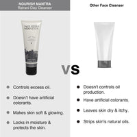 Nourish Mantra-Ratrani Moroccan Lava Face Wash | Enriched With Moroccan Clay, Activated Charcoal & Vitamin E | Face Wash For All Skin Types | Paraben & SLSSLES Free - 100 ml
