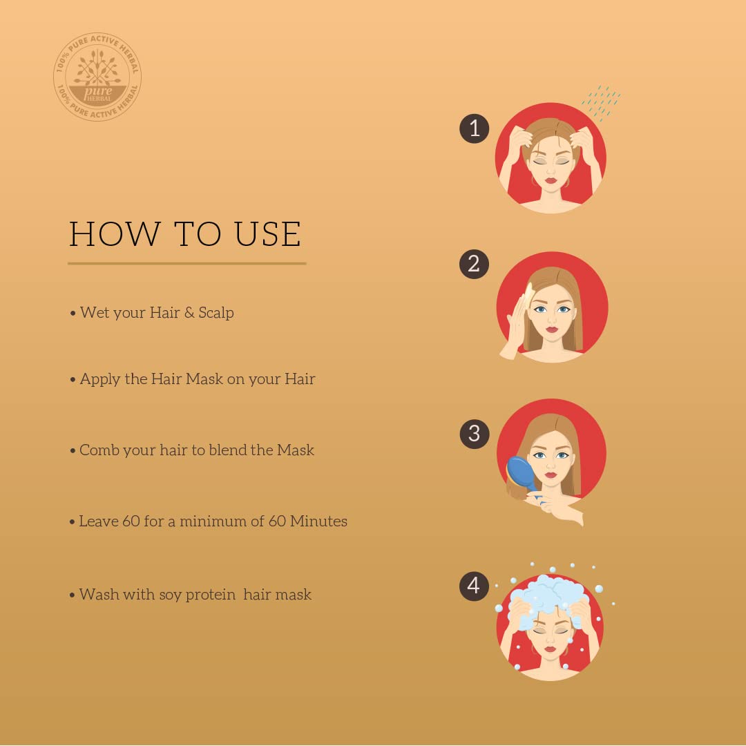 KHADI NATURAL Soy Protein Hair Mask-Powered Botanics 200GM